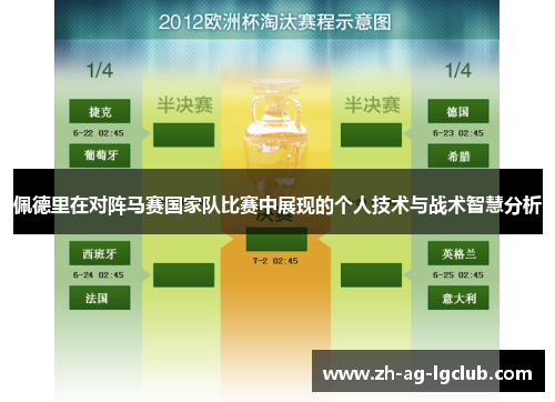 佩德里在对阵马赛国家队比赛中展现的个人技术与战术智慧分析