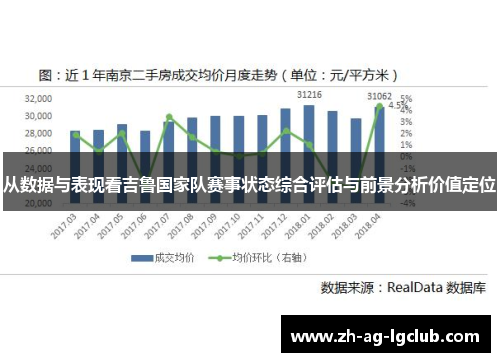 从数据与表现看吉鲁国家队赛事状态综合评估与前景分析价值定位