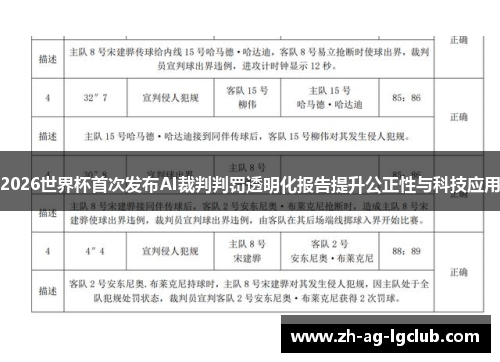 2026世界杯首次发布AI裁判判罚透明化报告提升公正性与科技应用 2026世界杯首次发布AI裁判判罚透明化报告提升公正性与科技应用