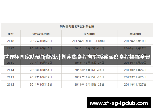 世界杯国家队最新备战计划密集赛程考验板凳深度赛程提醒全景 世界杯国家队最新备战计划密集赛程考验板凳深度赛程提醒全景