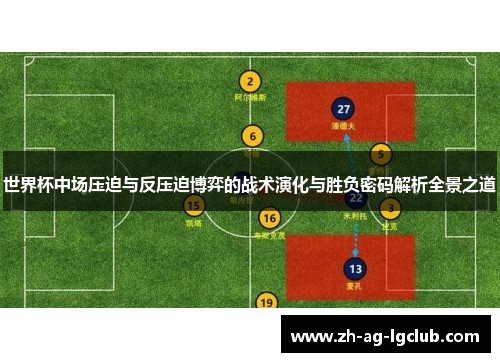 世界杯中场压迫与反压迫博弈的战术演化与胜负密码解析全景之道 世界杯中场压迫与反压迫博弈的战术演化与胜负密码解析全景之道